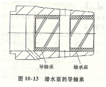 潛水泵軸承示意圖