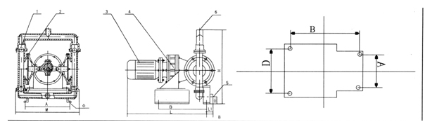 大東海泵業(yè)電動(dòng)隔膜泵尺寸圖