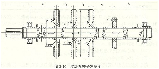 大東海泵業(yè)多級(jí)離心泵裝配圖1