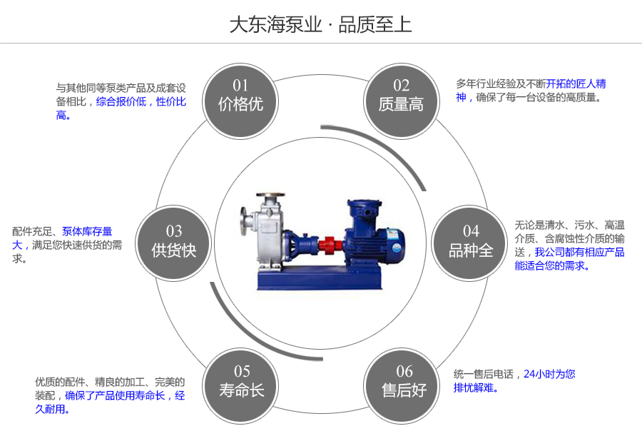 大東海泵業自吸式離心泵質量保證圖