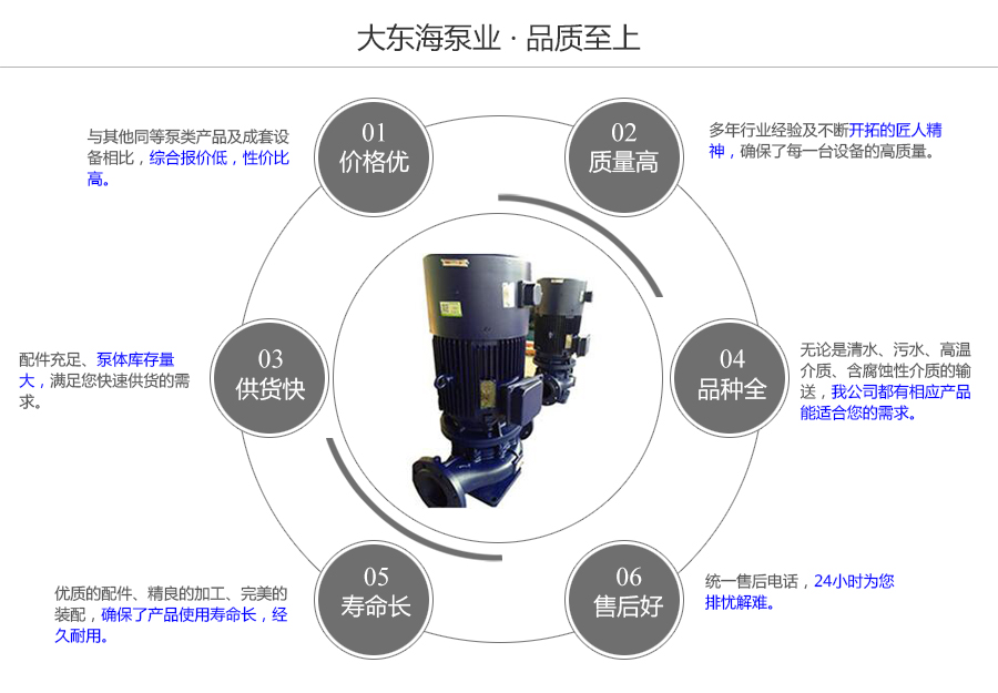 大東海泵業(yè)變頻電機管道泵質量保證圖