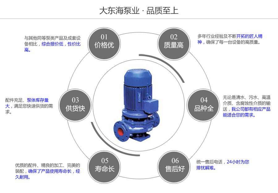 大東海泵業立式管道泵質量保證圖