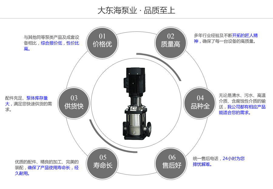 大東海泵業CDLF型不銹鋼多級泵質量保證圖