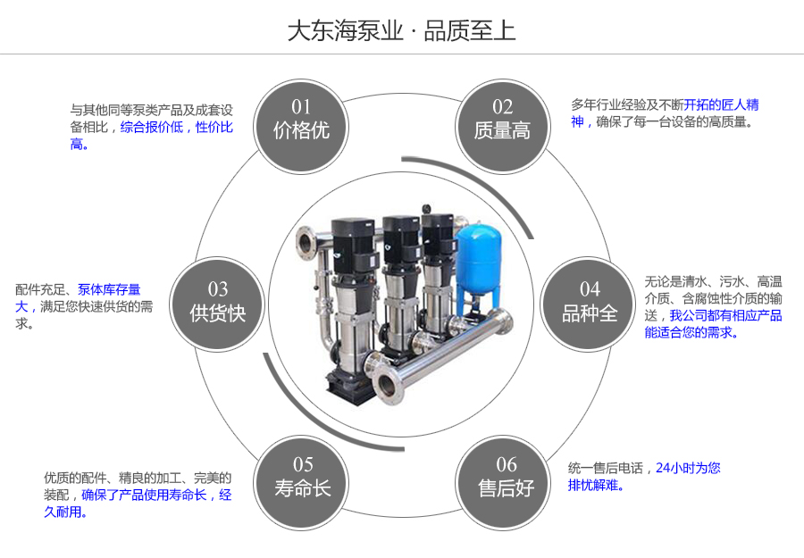 大東海泵業ESWG型變頻恒壓供水設備質量保證圖