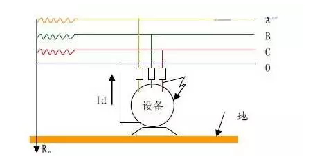 大東海泵業(yè)電機(jī)接線方式示意圖